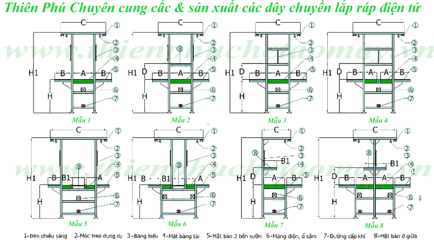 Mẫu Băng tải lắp ráp Mẫu Băng tải lắp ráp